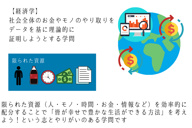 大学 経済学部とは何かを詳しく解説しま?
