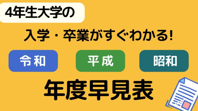 大学3年生 令和何年入学かを解説する記事