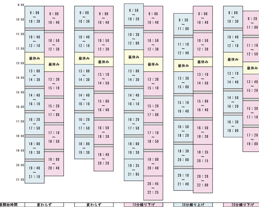 e5a4a7e5ada6e4bd95e69982e381abe7b582e3828fe3828befbc9fe68e88e6a5ade7b582e4ba86e69982e99693e381aee6af94e8bc83e381a8e5bdb1e99fbf 大学何時に終わる?授業終了時間の比較と影響