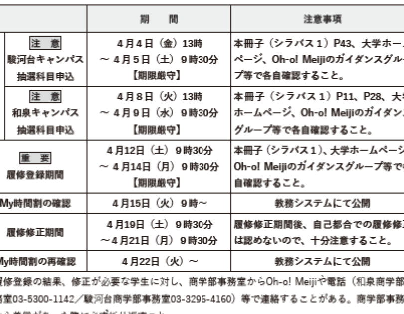 明治大学の一限は何時から始まるのか？詳細情報