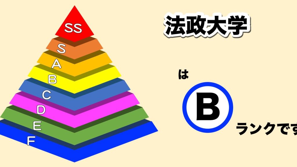 e6b395e694bfe5a4a7e5ada6e4bd95e383a9e383b3e382afefbc9fe383a9e383b3e382ade383b3e382b0e381a8e585a5e8a9a6e68385e5a0b1e381aee8a7a3e8aaac 法政大学何ランク?ランキングと入試情報の解説